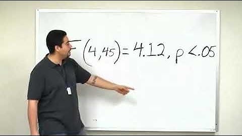 One way ANOVA SPSS Tutorial Part 2 of 2