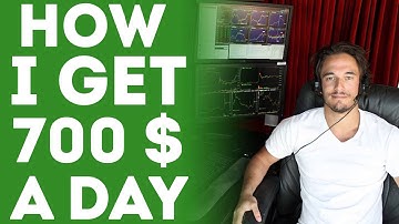 Binary options earnings - iq option - binary options using martingale trading strategy