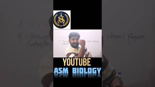 Breathing & Exchange of Gases | Lecture7 #ncertbiology #biology #biologylecture #class11biology