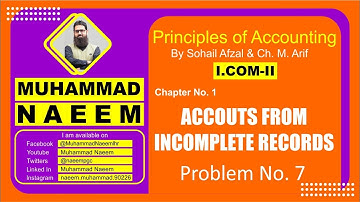 Problem No. 7 | Single Entry System |Accounts From Incomplete Records | Accounting by Muhammad Naeem