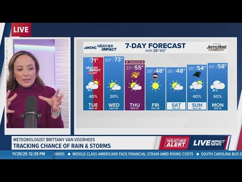 Tracking chance of rain and storms - YouTube