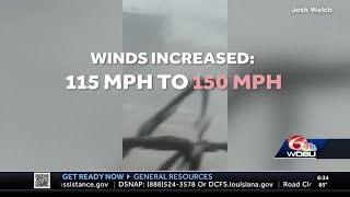 Famous Explaining rapid intensification Net Worth