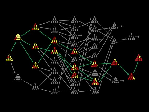 MPMP5: All Possible Winning Solutions for Triangular Peg Solitaire