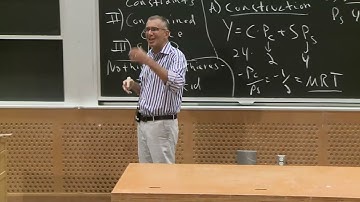 Lec 3: Budget Constraints and Constrained Choice