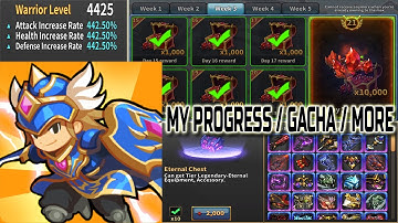 SO MUCH ETERNAL TOKEN! My Character Progress F2P Lv 4k++