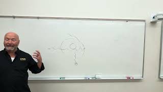 Merrill’s Chapter 4 part 2. Electromagnetic energy. The inverse square law. 