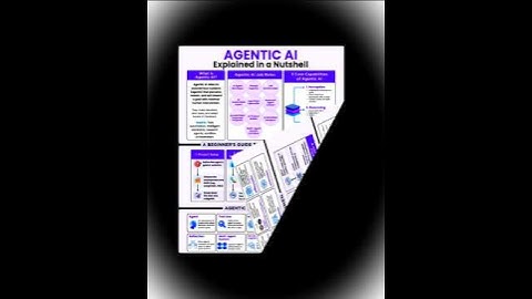 Agentic AI Workflow | The Future of Smart Automation 🤖💡#agenticai