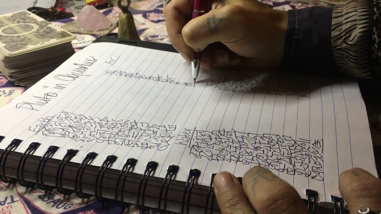 Pluto in Aquarius - channeled light language writing for all signs