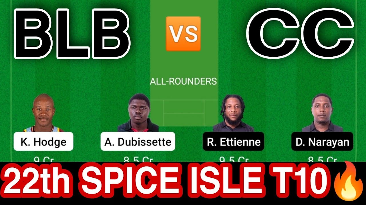 BLB vs CC Dream11 Team, CC vs BLB Dream11 Prediction, blb vs cc dream11 sl team, players stats