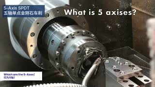 What Is 5-Axis Diamond Turning