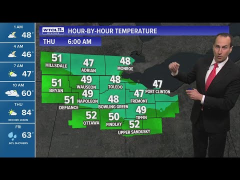 Temperatures approach record highs Thursday, dip into weekend | WTOL 11 ...