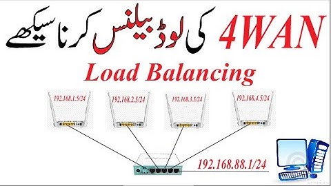 Load Balancing 4 WAN + 1 LAN in (Hindi & Urdu)