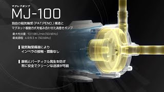 イワキ マグレブポンプ MJ-100