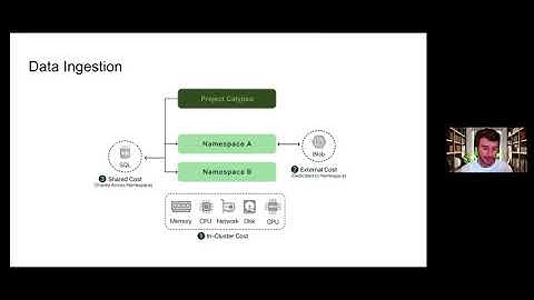 Kubecost: open source cost monitoring for Kubernetes - #43 DoK Community
