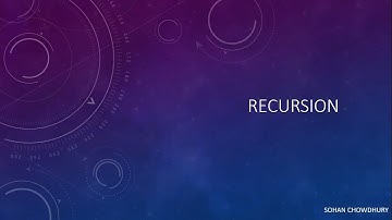 Recursion Explained (Bangla)