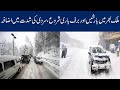 Snow Fall Start In Pakistan, MET Department Huge Prediction