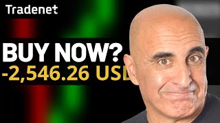 HOW TO BUY DIPS THE RIGHT WAY? (DAY TRADING)