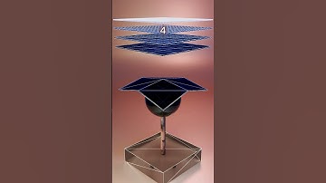 1 Million Faces Cloth Simulation in Blender #3d