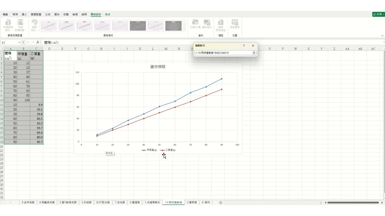 48_Excel 兩條趨勢線畫法_自1:44開始看 林瑞文