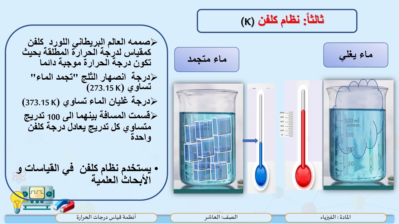 قياس درجات قياس الذكاء: