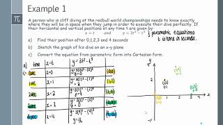 Famous 15F Parametric Equations First 2 examples Wealth