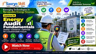 Lecture 2.34  Energy Audit Fundamentals