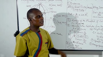 K - Series | Introduction To Global Maths (WASSCE) | by Samuel D. Koidia