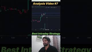 Why You Miss Big Moves in Trading (Fix This First) || Capture Big Moves Now  #smartmoney