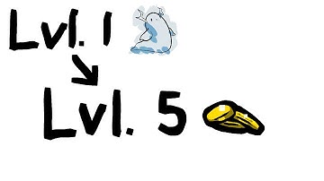 How I determine a Game Dev