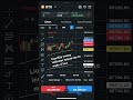 #shorts#vlog##trader#bitcoin#forex#nifty#btc#gaming#sensex #trading#success#motivation#stockmarket