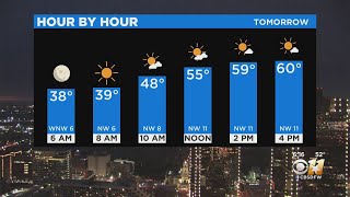 Jeff Ray's Weather Update