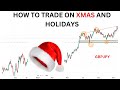 How to trade forex on Xmas and Holidays | GBPJPY | BREAKDOWN ANALYSIS