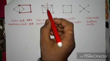 Hamiltonian Graph in Hindi || Part-19 || MCS-212 || MCS-033