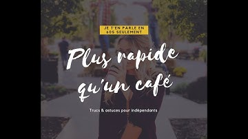 Raccourcir et analyser le taux de clic d