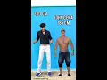 height difference with wwe #tallpeople #heightdifference #karaikudi #praveenpremraj #praveenraj Mp3 Song