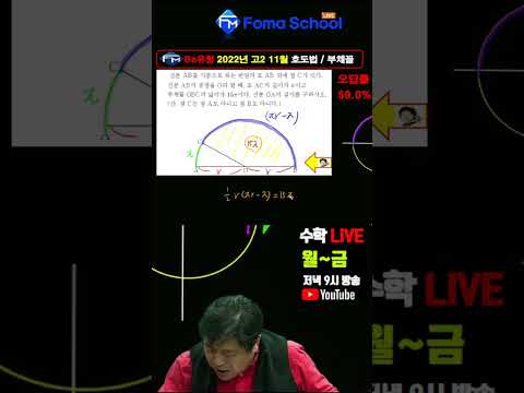 <strong>수학문제풀이</strong> 팁!!! #shorts