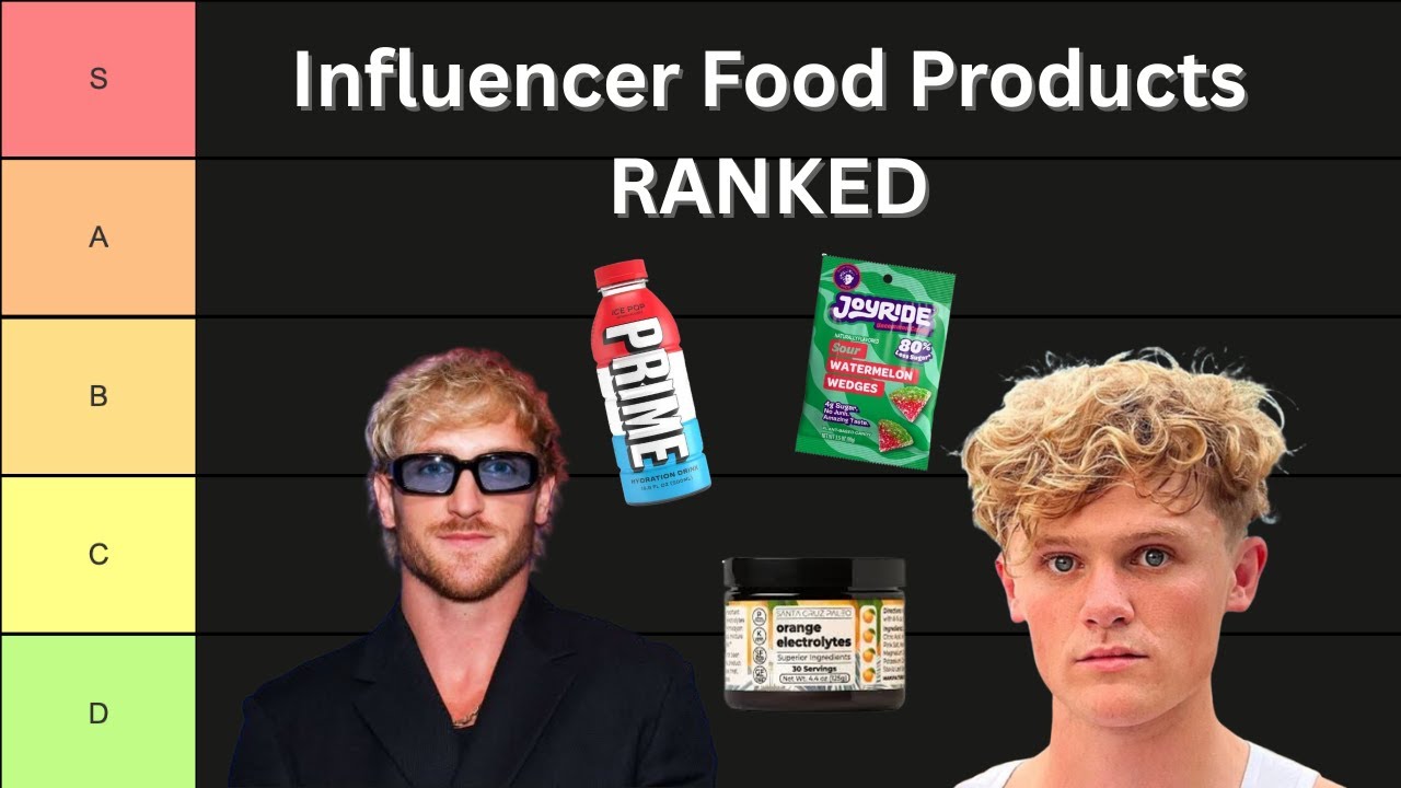Influencer Products RANKED By Healthiness! Ft. Prime, JoyRide, Santa Cruz (Tier List)
