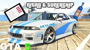 ESX - TUNER CHIP AND ADVANCED NITRO SYSTEM + DOWNLOAD