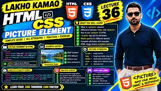 HTML Picture Element Complete Tutorial | Responsive Images + HTML Images Exercise | Lecture 36