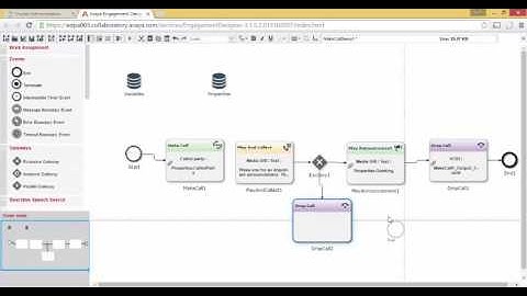 Part 3: An Introduction to Avaya Breeze with Andrew Prokop