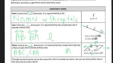 Geometry Lesson 1.1 Video 1
