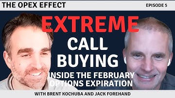 Extreme Call Buying | The OPEX Effect | February 2024