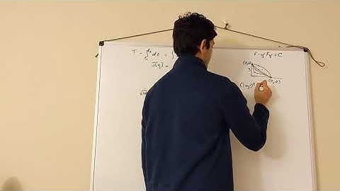 Isoperimetric 3c: Solving the Brachistochrone Problem