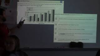 Sept 16 AP Stats Unit 2 Exploring 2 Var Data Progress Check Analysis and Post DYU Discussion