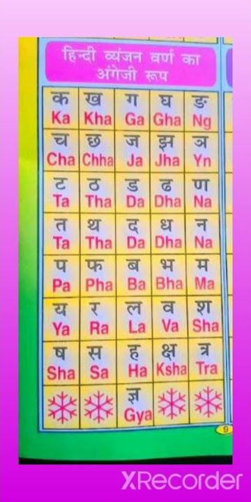 🌹Ka🌹 se lekar ke 🌹Gya🌹 tak ki English