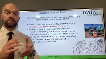 4  1 2 Legislations, regulatory requirements, codes of practice