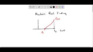 Find the value of x, if x3 = 20 using Newton-Raphson method for 3 iterations. Start with the guess …