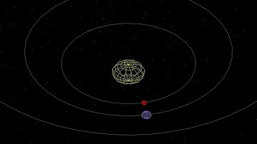 Wireframe Solar System from 2008 (C++, OpenGL)