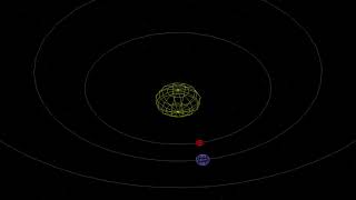 Wireframe Solar System from 2008 (C++, OpenGL)