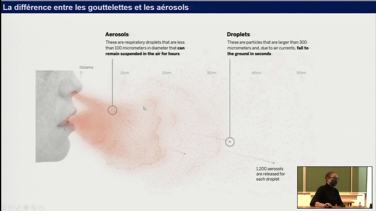 Mesures de prévention et gestion du risque infectieux par le SARS-CoV-2